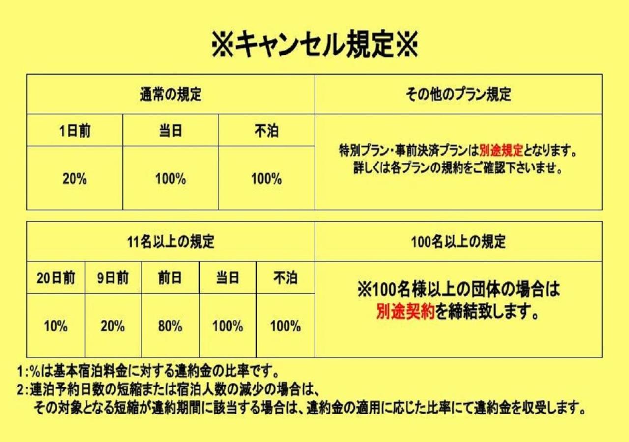 Henn Na Hotel Osaka Namba Eksteriør billede